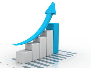 權(quán)威解析 上海三毛（600689）未來(lái)趨勢(shì)與散戶(hù)操作策略