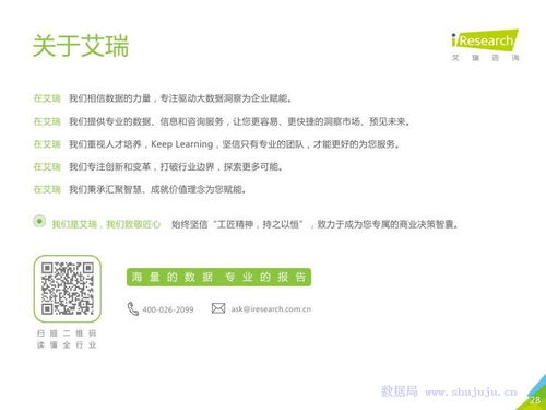 技術(shù)驅(qū)動下的企業(yè)變革 2019年艾瑞咨詢企業(yè)研究報告解讀