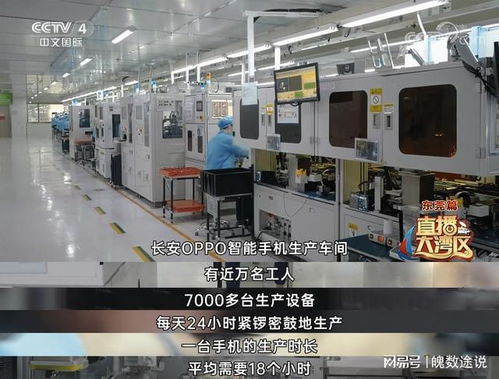 日產(chǎn)20萬(wàn)臺(tái)的背后 揭秘這家手機(jī)廠商如何以技術(shù)創(chuàng)新實(shí)現(xiàn)產(chǎn)能飛躍